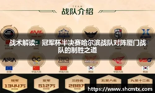 战术解读：冠军杯半决赛哈尔滨战队对阵厦门战队的制胜之道