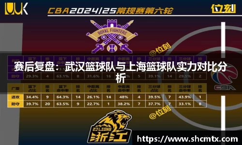 赛后复盘：武汉篮球队与上海篮球队实力对比分析